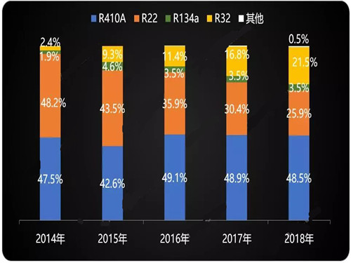 这个板块迎来24年最佳表现如何玩转