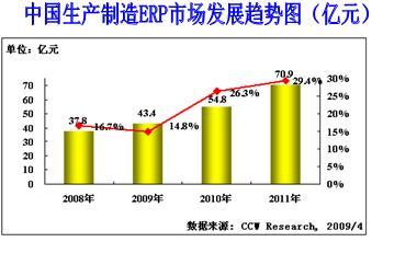 现场直击！“寿险头雁”中国人寿回应八大热点问题