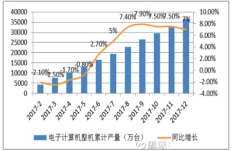 南京商旅2023年年度董事会经营评述