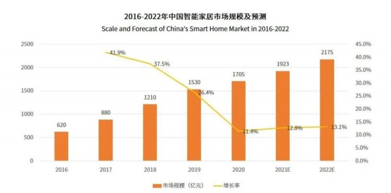 宝钢股份2023年年度董事会经营评述